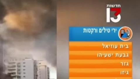 Thumbnail for Why Israel is fighting in Gaza