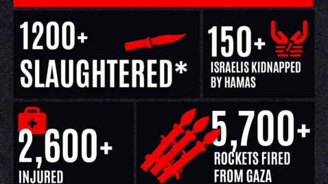 Thumbnail for Hamas's Attack True Numbers Revealed