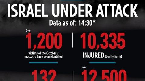 Thumbnail for Israel under attack data
